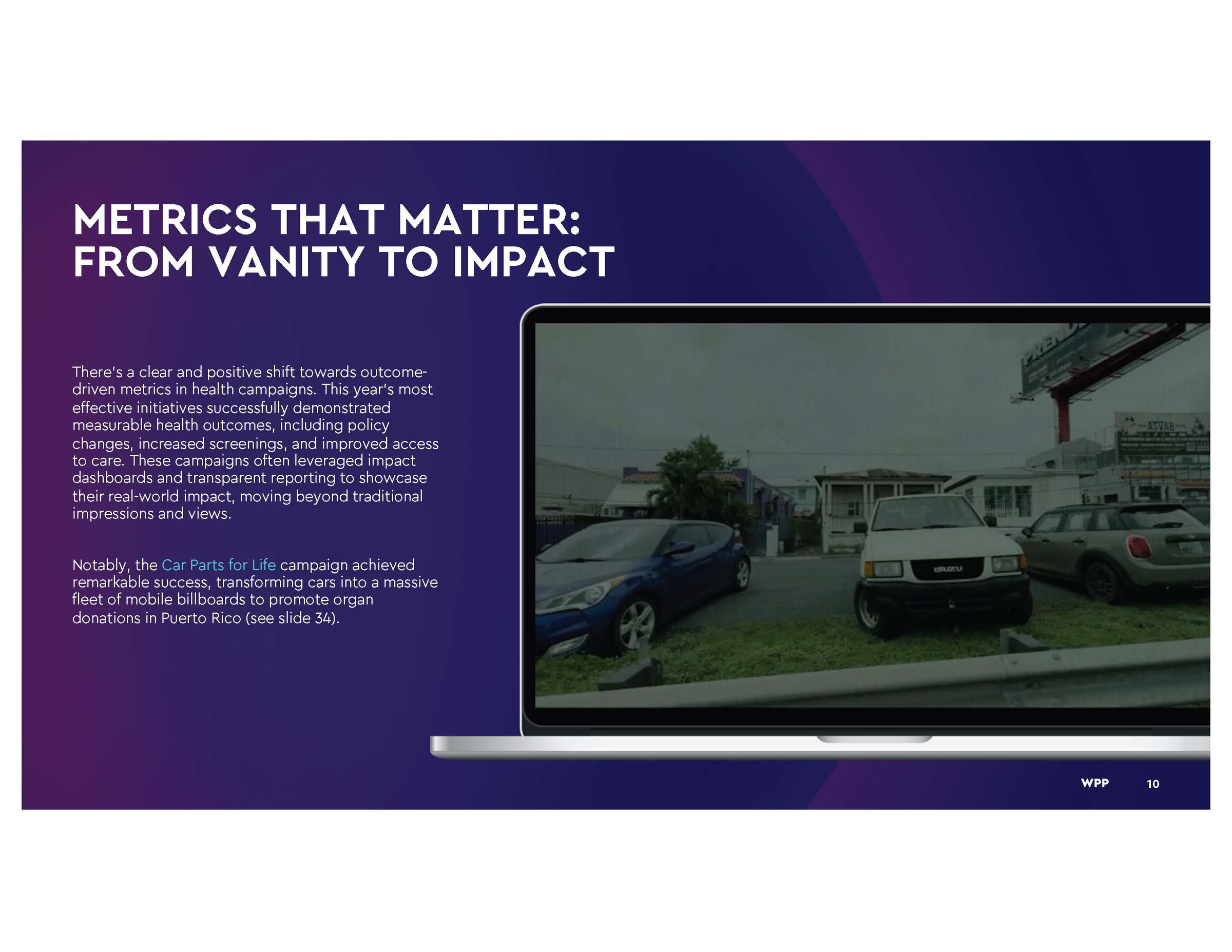 Health @ WPP report — page 10