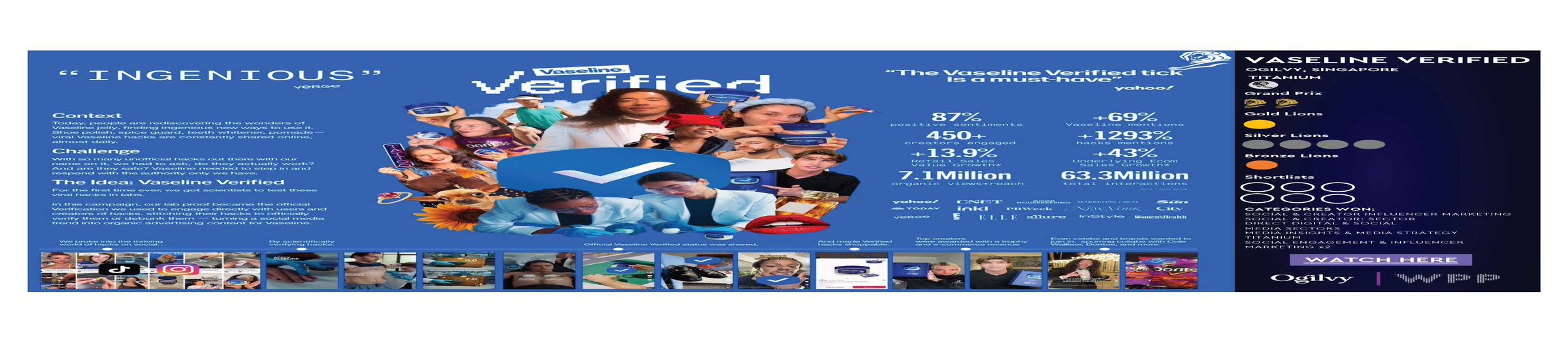 Health @ WPP report — page 12