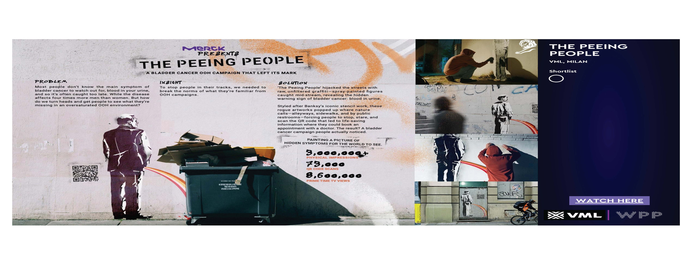 Health @ WPP report — page 40